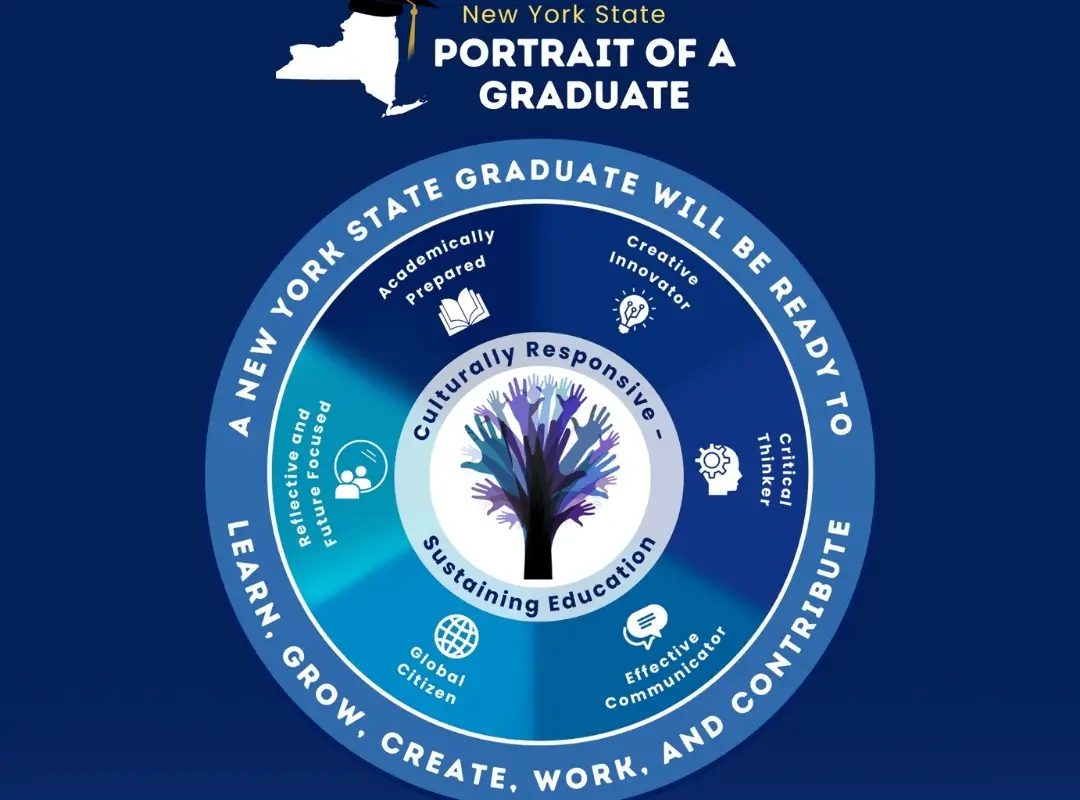 Portrait of a Graduate New York