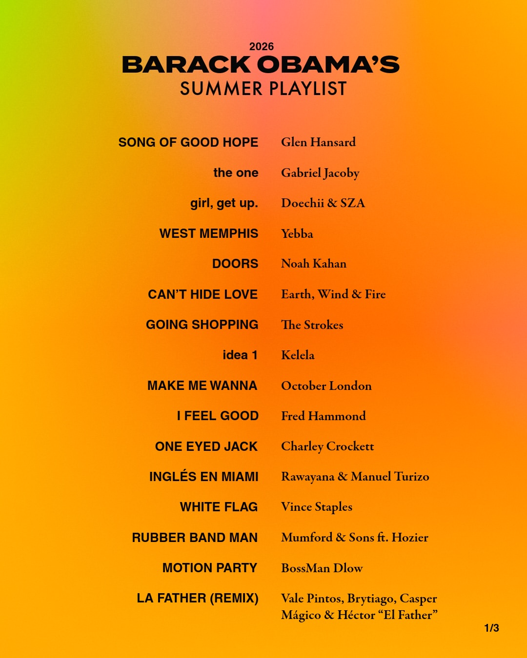 President Barack Obama playlist
